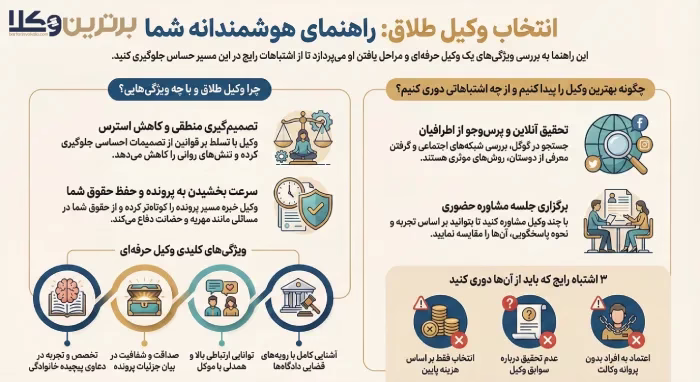 چرا باید در پرونده های طلاق وکیل استخدام کرد؟