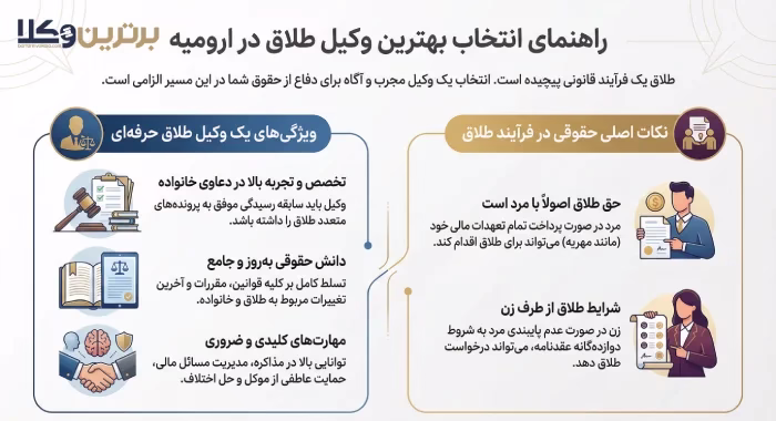 بهترین وکیل طلاق در ارومیه کیست؟