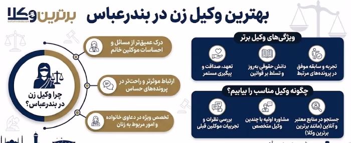 بهترین وکیل زن در بندرعباس کیست؟