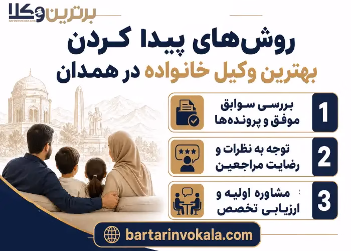 روش های پیدا کردن بهترین وکیل خانواده در همدان