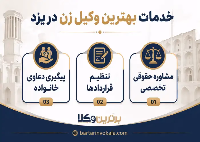 بهترین وکیل زن در یزد کیست؟