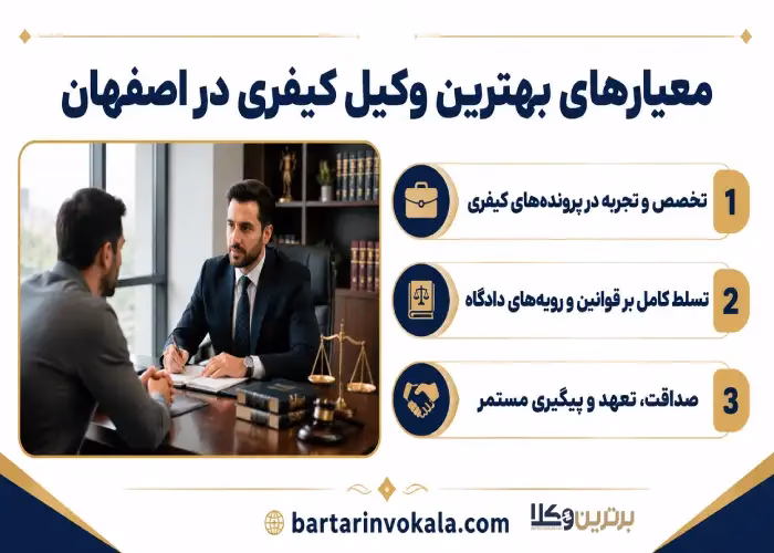 معیارهای  بهترین وکیل کیفری در اصفهان