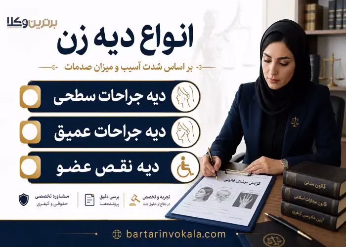 انواع دیه زن بر اساس شدت آسیب و میزان صدمات