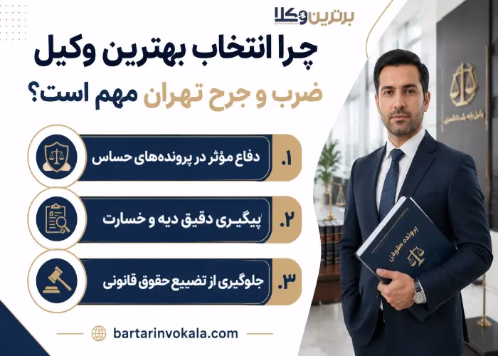 چرا انتخاب بهترین وکیل ضرب و جرح تهران مهم است؟