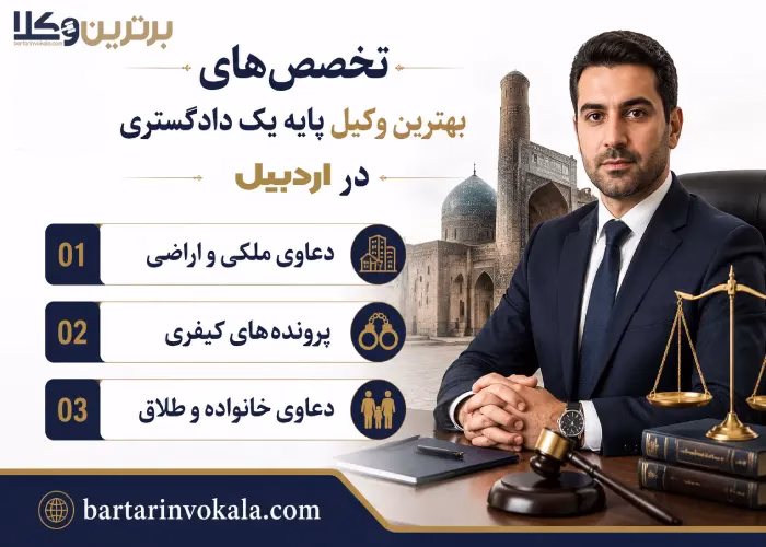 تخصص های بهترین وکیل پایه یک دادگستری در اردبیل 