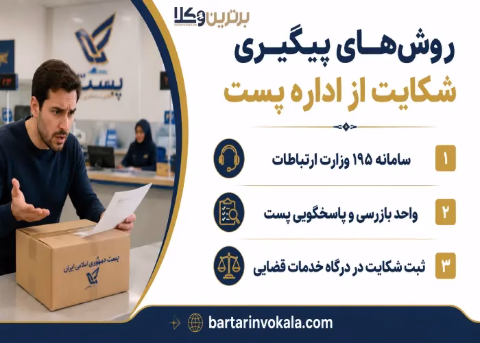 روش های پیگیری شکایت از اداره پست