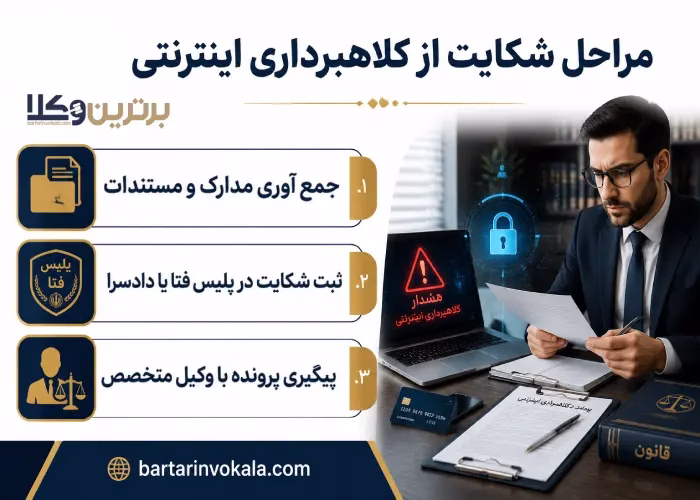 مراحل شکایت از کلاهبرداری اینترنتی