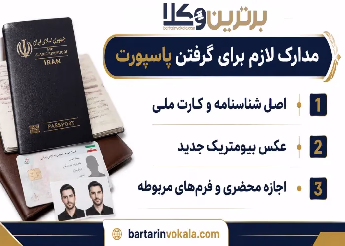 مدارک لازم برای گرفتن پاسپورت
