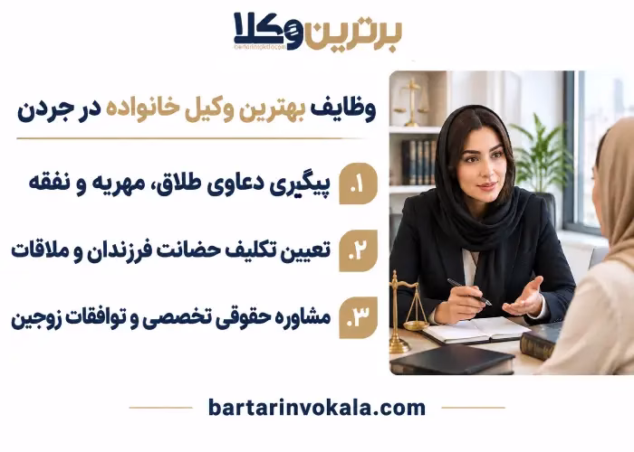 وظایف بهترین وکیل خانواده در جردن