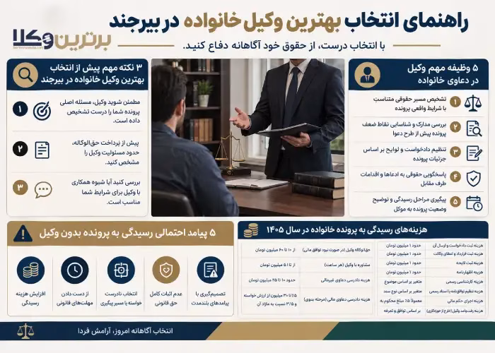 راهنمای انتخاب بهترین وکیل خانواده در بیرجند