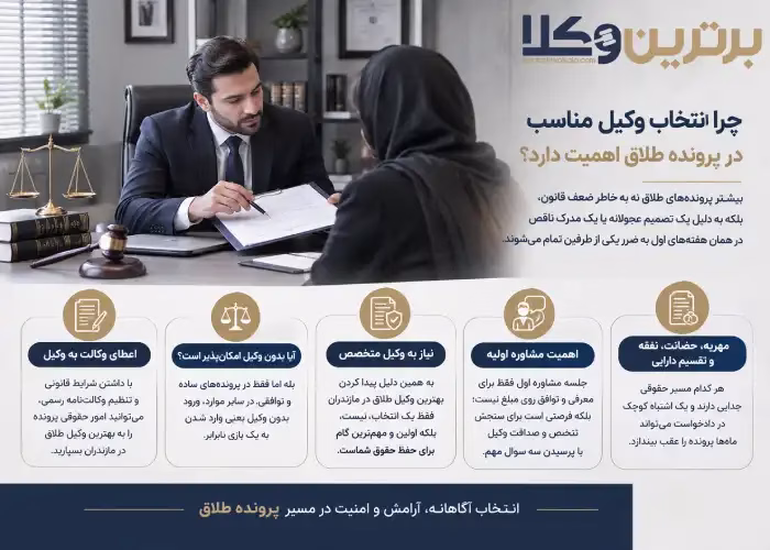 اهمیت حضور بهترین وکیل طلاق مازندران در پرونده